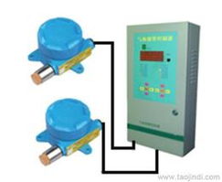 一氧化氮氣體全方位采購指南 供應、批發、價格與優質平臺推薦